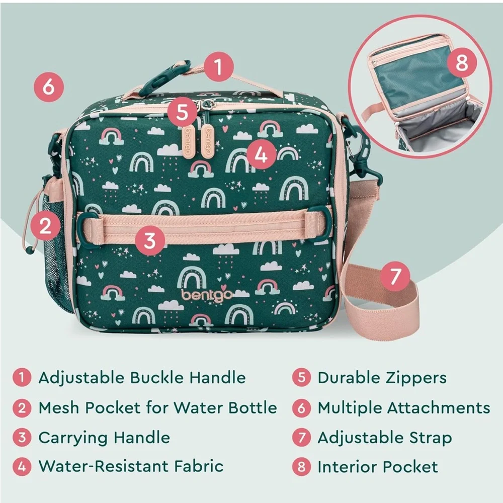 Bentgo Kids Double Insulated Lunch Bag Green Pink Rainbow Print Shoulder Strap